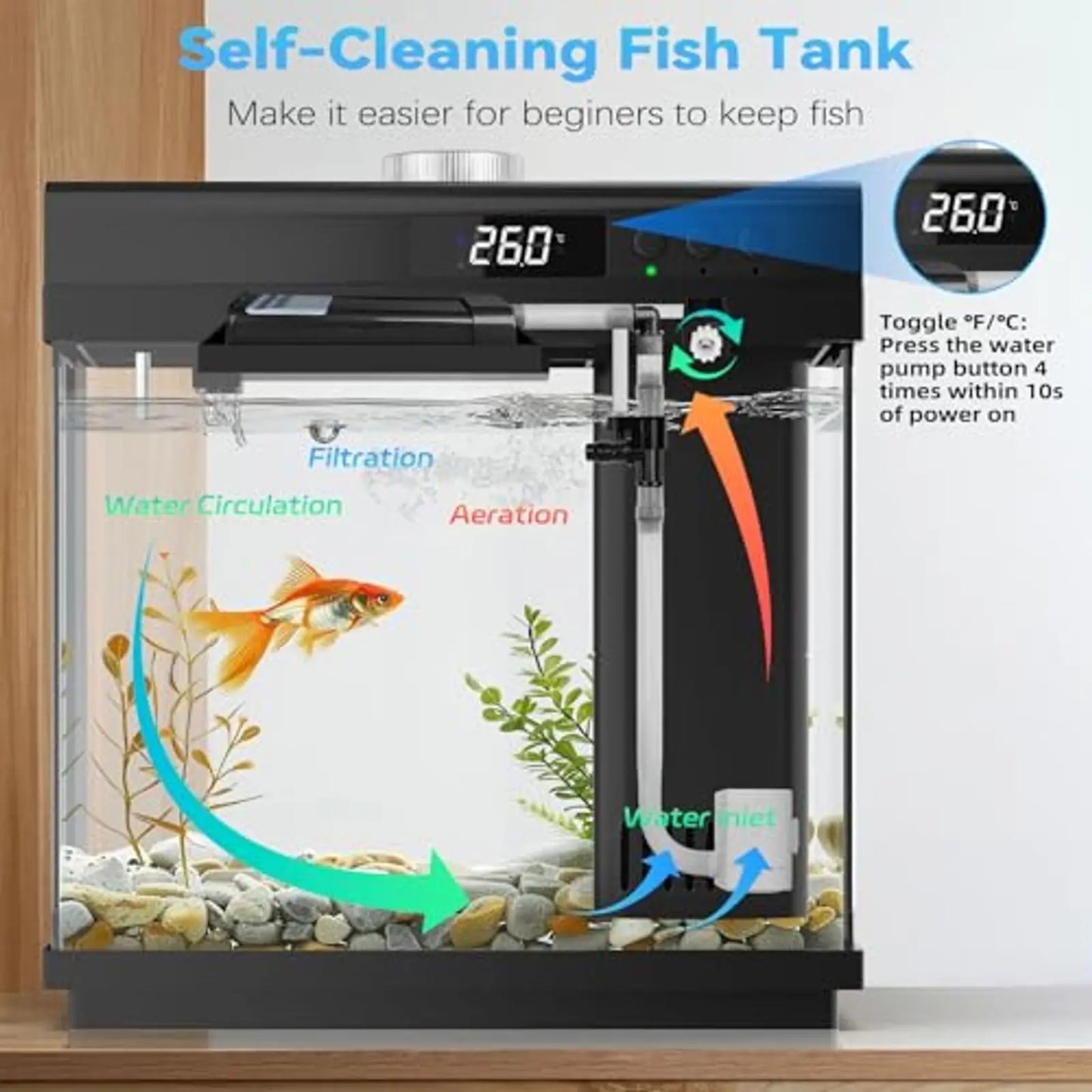 3.7 Gallon Aquarium Starter Kit