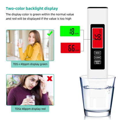 Digital Water Tester for Drinking Water and Aquariums