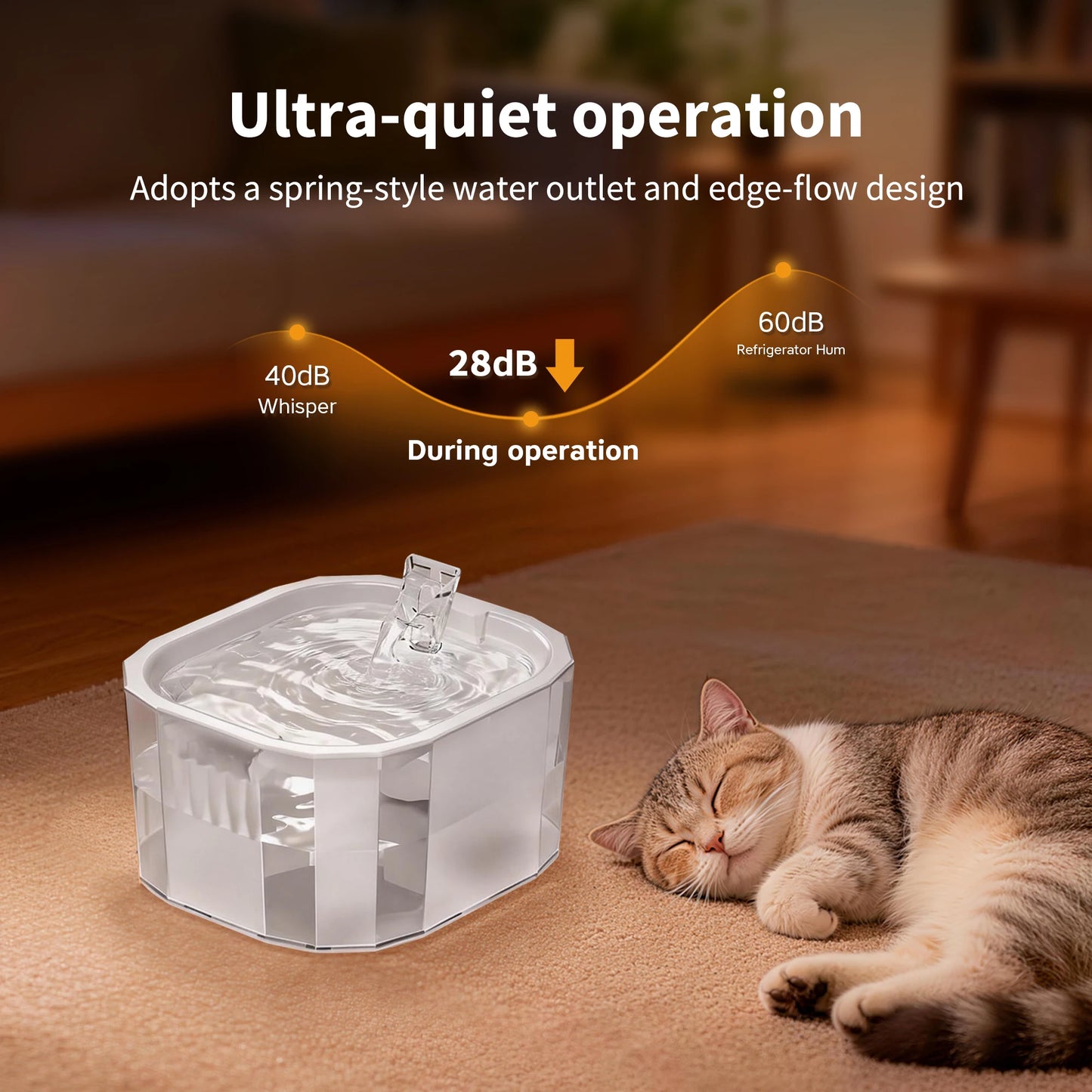 1.5L Indoor Pet Water Fountain