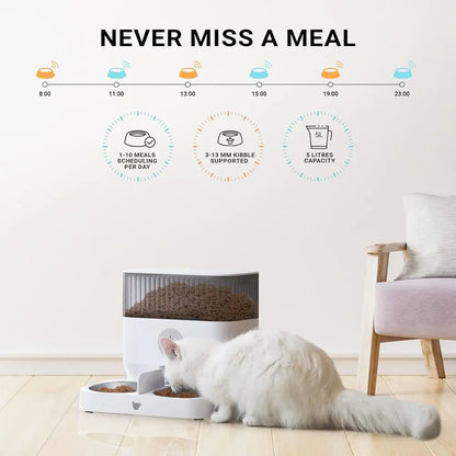 Double Smart Automatic Pet Feeder