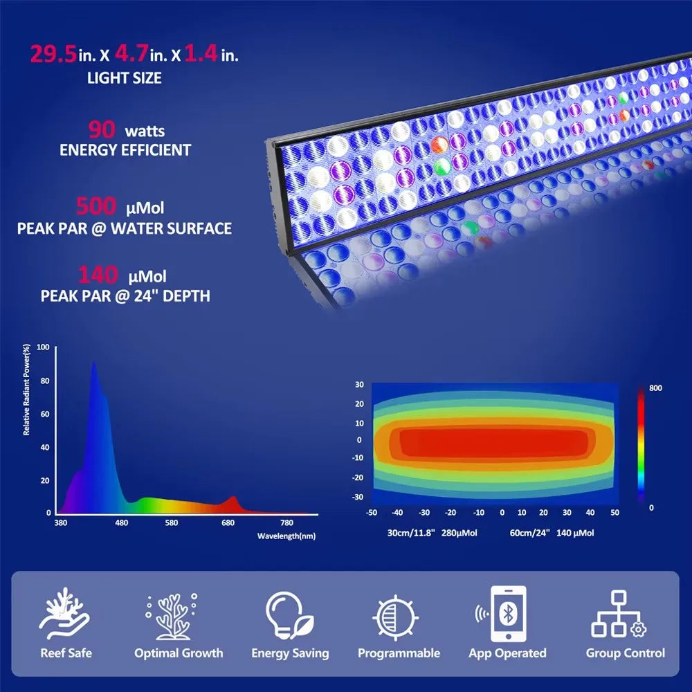 PopBloom WiFi Led Aquarium Reef Coral Lights