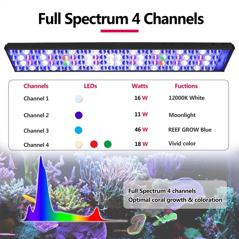 PopBloom WiFi Led Aquarium Reef Coral Lights