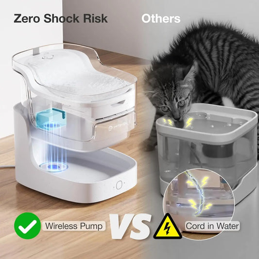 Ultra-Quiet 8-Layer Filter Pet Water Fountain