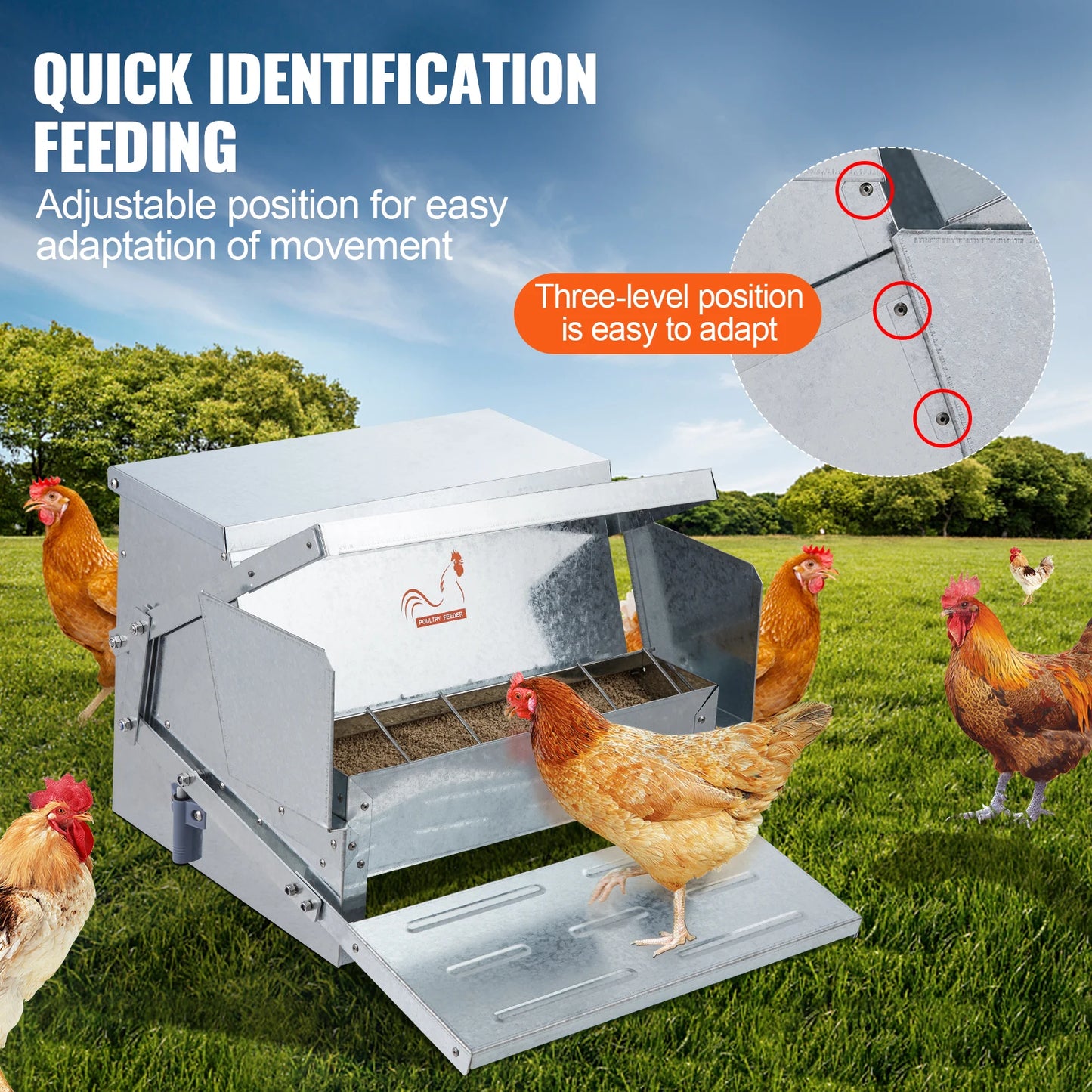 SucceBuy Automatic Chicken Feeder 25 lbs Capacity