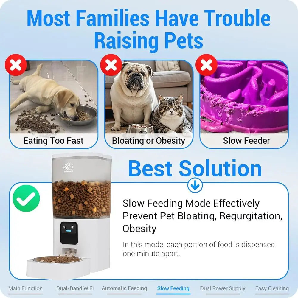 Automatic Pet Feeder with 5G WiFi