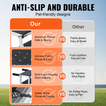 SucceBuy Pet Stairs for Vehicles (up to 150lbs)