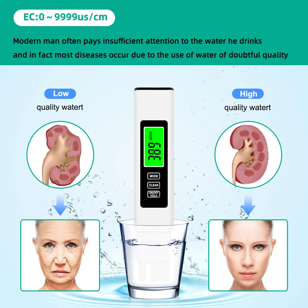 Digital Water Tester for Drinking Water and Aquariums