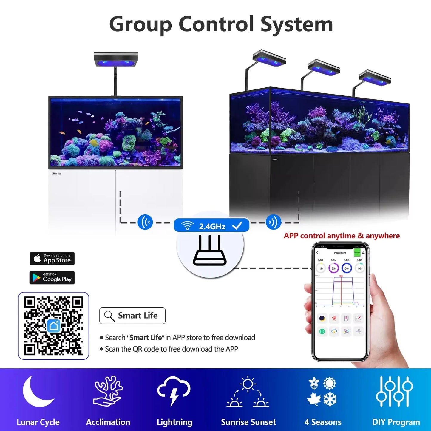 PopBloom 180W WiFi Aquarium Reef Coral Lamp
